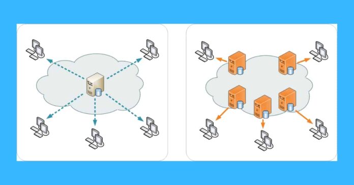 Content delivery network hindi