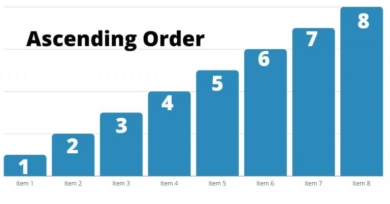 ascending-ascending-order-in