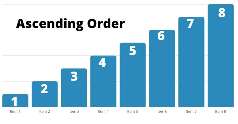 ascending-ascending-order-in