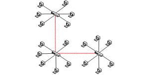 Tree Topology In Hindi