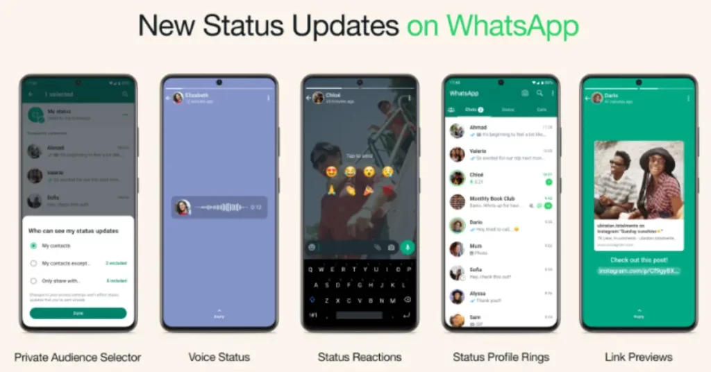 WhatsApp Voice Status and More Introduced
