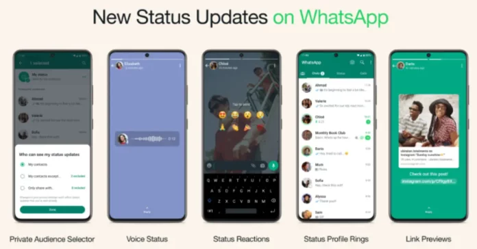WhatsApp Voice Status and More Introduced